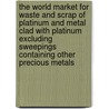 The World Market for Waste and Scrap of Platinum and Metal Clad with Platinum Excluding Sweepings Containing Other Precious Metals door Inc. Icon Group International