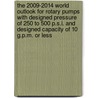 The 2009-2014 World Outlook for Rotary Pumps with Designed Pressure of 250 to 500 P.s.i. and Designed Capacity of 10 G.p.m. or Less by Inc. Icon Group International