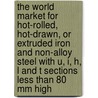 The World Market for Hot-Rolled, Hot-Drawn, or Extruded Iron and Non-Alloy Steel with U, I, H, L and T Sections Less Than 80 mm High by Inc. Icon Group International