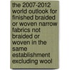 The 2007-2012 World Outlook for Finished Braided or Woven Narrow Fabrics Not Braided or Woven in the Same Establishment Excluding Wool door Inc. Icon Group International