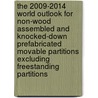 The 2009-2014 World Outlook for Non-Wood Assembled and Knocked-Down Prefabricated Movable Partitions Excluding Freestanding Partitions by Inc. Icon Group International