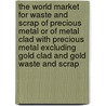 The World Market for Waste and Scrap of Precious Metal or of Metal Clad with Precious Metal Excluding Gold Clad and Gold Waste and Scrap door Inc. Icon Group International