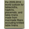 The 2009-2014 World Outlook for Tablecloths, Napkins, Placemats, and Table Linens Made from Manmade Fibers Excluding Knitted Table Linens by Inc. Icon Group International
