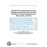 The 2007-2012 World Outlook for Feed Supplements and Concentrates for Sheep and Other Livestock Excluding Horses, Mules, Cattle, and Swine door Inc. Icon Group International