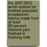 The 2007-2012 World Outlook for Finished Polyester Broadwoven Fabrics Made from at Least 85-Percent Filament Yarn Finished in Finishing Mills door Inc. Icon Group International