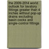 The 2009-2014 World Outlook for Lavatory Fittings Greater Than 4 Inches without Pop-Up Drains Excluding Basin Cocks and Single-Control Fittings door Inc. Icon Group International