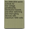 The 2009-2014 World Outlook for Low-Voltage Panelboards, Distribution Boards, and Other Switching and Interrupting Devices with Maximum 1000 Volts door Inc. Icon Group International