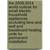 The 2009-2014 World Outlook for Small Electric Household Appliances Excluding Fans and Wall and Baseboard Heating Units for Permanent Installation door Inc. Icon Group International