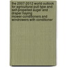 The 2007-2012 World Outlook for Agricultural Pull Type and Self-Propelled Auger and Draper Haying Mower-Conditioners and Windrowers with Conditioner door Inc. Icon Group International