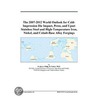 The 2007-2012 World Outlook for Cold-Impression Die Impact, Press, and Upset Stainless Steel and High-Temperature Iron, Nickel, and Cobalt-Base Alloy door Inc. Icon Group International