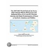 The 2007-2012 World Outlook for Extra-High Alumina Plastics Refractories and Ramming Mixes of at Least 87.5 Percent Alumina and Made Predominately of door Inc. Icon Group International