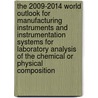 The 2009-2014 World Outlook for Manufacturing Instruments and Instrumentation Systems for Laboratory Analysis of the Chemical or Physical Composition door Inc. Icon Group International