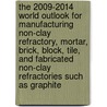The 2009-2014 World Outlook for Manufacturing Non-Clay Refractory, Mortar, Brick, Block, Tile, and Fabricated Non-Clay Refractories Such As Graphite door Inc. Icon Group International