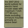 The 2007-2012 World Outlook for Electric Hand Circular Saws with Maximum 7-Inch (177.80-Mm) Blade Excluding Armature Mounted Primarily on Sleeve Beari door Inc. Icon Group International