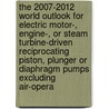 The 2007-2012 World Outlook for Electric Motor-, Engine-, or Steam Turbine-Driven Reciprocating Piston, Plunger or Diaphragm Pumps Excluding Air-Opera by Inc. Icon Group International