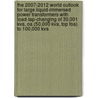The 2007-2012 World Outlook For Large Liquid-immersed Power Transformers With Load-tap-changing Of 30,001 Kva, Oa (50,000 Kva, Top Foa) To 100,000 Kva door Inc. Icon Group International