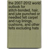 The 2007-2012 World Outlook for Stitch-Bonded, Hair, and Jute Punched or Needled Felt Carpet and Rug Linings, Cushions, and Other Felts Excluding Hats door Inc. Icon Group International
