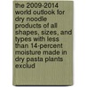 The 2009-2014 World Outlook for Dry Noodle Products of All Shapes, Sizes, and Types with Less Than 14-Percent Moisture Made in Dry Pasta Plants Exclud by Inc. Icon Group International