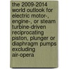 The 2009-2014 World Outlook for Electric Motor-, Engine-, or Steam Turbine-Driven Reciprocating Piston, Plunger or Diaphragm Pumps Excluding Air-Opera door Inc. Icon Group International