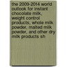 The 2009-2014 World Outlook for Instant Chocolate Milk, Weight Control Products, Whole Milk Powder, Malted Milk Powder, and Other Dry Milk Products Sh by Inc. Icon Group International