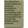 The 2009-2014 World Outlook for Mattress Foundations Excluding Innerspring Units and Foundations Incorporated into Hybrid-Type Flotation Sleep Ensembl door Inc. Icon Group International