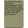 The 2009-2014 World Outlook for Mediumweight Units of Structural Block Made with Concrete Weighing at Least 105 Pounds but Less Than 125 Pounds Per Cu by Inc. Icon Group International