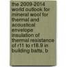 The 2009-2014 World Outlook for Mineral Wool for Thermal and Acoustical Envelope Insulation of Thermal Resistance of R11 to R18.9 in Building Batts, B door Inc. Icon Group International