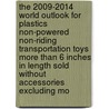 The 2009-2014 World Outlook for Plastics Non-Powered Non-Riding Transportation Toys More Than 6 Inches in Length Sold without Accessories Excluding Mo door Inc. Icon Group International