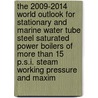 The 2009-2014 World Outlook for Stationary and Marine Water Tube Steel Saturated Power Boilers of More Than 15 P.s.i. Steam Working Pressure and Maxim door Inc. Icon Group International