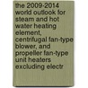 The 2009-2014 World Outlook for Steam and Hot Water Heating Element, Centrifugal Fan-Type Blower, and Propeller Fan-Type Unit Heaters Excluding Electr door Inc. Icon Group International