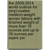 The 2009-2014 World Outlook for Vinyl-Coated Medium-Weight Woven Fabrics with Finished Weight of More Than 10 Ounces and Up to 16 Ounces Per Sqare Yar door Inc. Icon Group International
