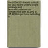 The 2009-2014 World Outlook For Year-round Unitary Single Package And Remote-condenser Air Conditioners With 33,000 To 38,999 Btu Per Hour Excluding H door Inc. Icon Group International