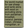The World Market for Raw Sheep and Lamb Skins with Wool On Excluding Skins from Astrakhan, Broadtail, Caracul, Persian, Indian, Chinese, Mongolian, or door Inc. Icon Group International