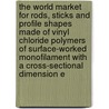 The World Market for Rods, Sticks and Profile Shapes Made of Vinyl Chloride Polymers of Surface-Worked Monofilament with a Cross-Sectional Dimension E by Inc. Icon Group International