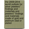 The 2009-2014 World Outlook for Silver Jewelers'' Findings and Materials and Jewelers'' Findings and Materials Made of Gold and Platinum Clad or Plated door Inc. Icon Group International