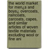 The World Market for Men¿s and Boys¿ Overcoats, Raincoats, Carcoats, Capes, and Similar Articles of Woven Textile Materials Excluding Wool or Fine Ani door Inc. Icon Group International