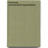 Monitoring Mosselzaadinvanginstallaties door S. van den Brenk