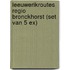 Leeuwerikroutes Regio Bronckhorst (set van 5 ex)