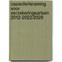 Capaciteitsraming voor verzekeringsartsen 2012-2022/2028