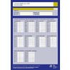 Leervoorwaardentest (LVT) - scoreformulieren by J.D. van der Ploeg