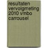 Resultaten vervolgmeting 2010 Vmbo Carrousel