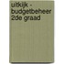 Uitkijk - Budgetbeheer 2de graad