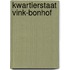Kwartierstaat Vink-Bonhof