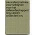 Aanvullend advies voor richtlijnen voor het milieueffectrapport Ring Utrecht, onderdeel NRU