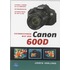 Fotograferen met een Canon 600D