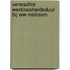 Verwachte werkloosheidsduur bij WW-instroom
