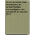 Structuuronderzoek ontwerpers en ambachtelijke vervaadigers van schoenen en tassen 2011