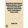 Global Hyatt door Not Available