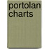 Portolan Charts