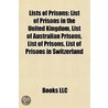 Lists of Prisons door Not Available